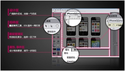 腾讯iOS平台产品设计软件 UIDesigner 2.5发布